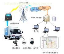 連接世界的力量 網(wǎng)絡(luò)通信產(chǎn)品的發(fā)展與應(yīng)用