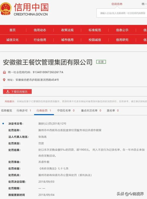 合肥46中學(xué)營(yíng)養(yǎng)餐驚現(xiàn)蟲(chóng)子，供應(yīng)商為安徽徽王餐飲管理集團(tuán)軟件外包服務(wù)